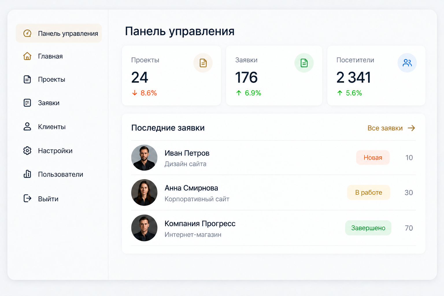 Сайтом управляете вы